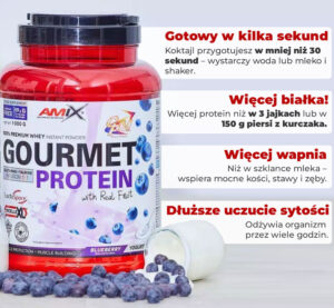 amix-gourmet-właściwości