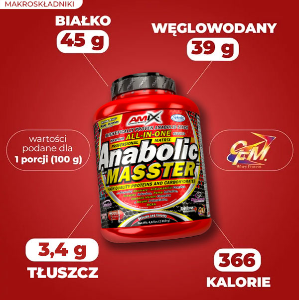 bulk-anabolic-masster-2,2kg