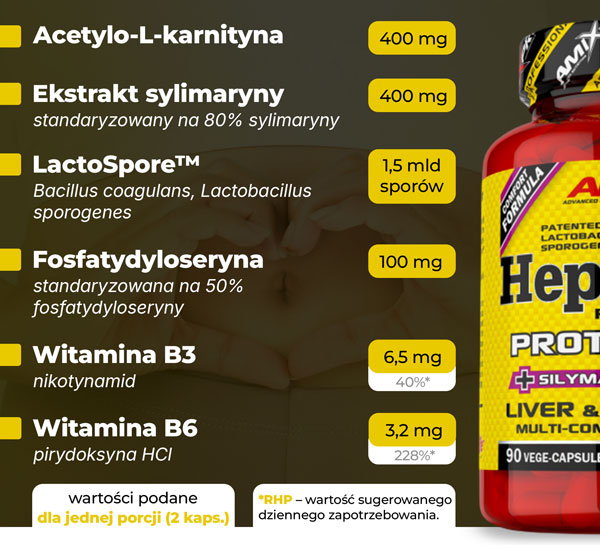 skladniki-baner-amix-hepacore