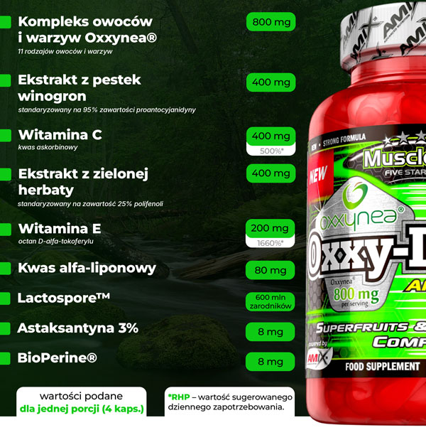 skladniki-baner-oxxy