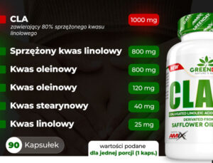 skladniki-cla-1000-baner