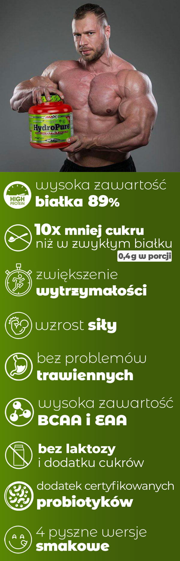 właściwości-białka-hydrolizat-amix