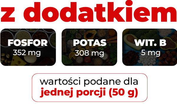 SKLADNIKI-DODATKOWE-ISOTYLE-BANER