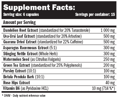 amix diuretic supplement facts