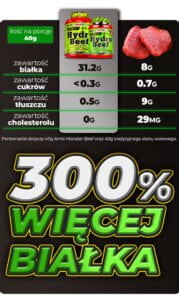 białko-wołowe-a-stek
