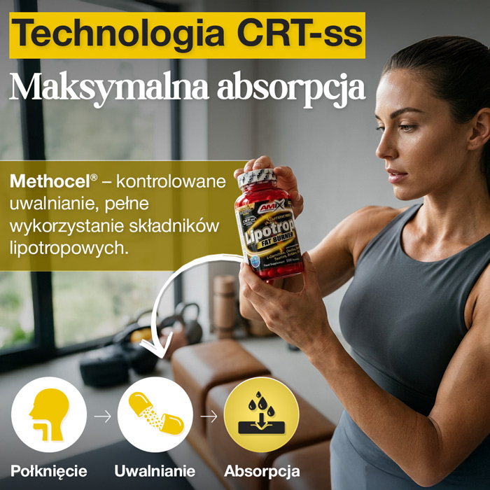 crtss-lipotropic