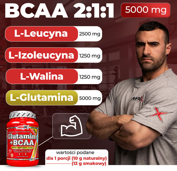 glutamina-bcaa-skladniki-bqner