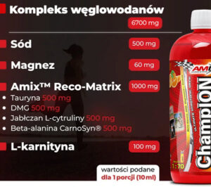 izotonik-amix-champion-składniki-aktywne