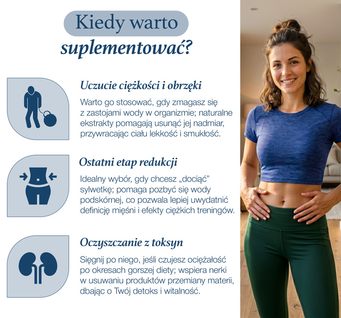 kiedy-warto-diuretic