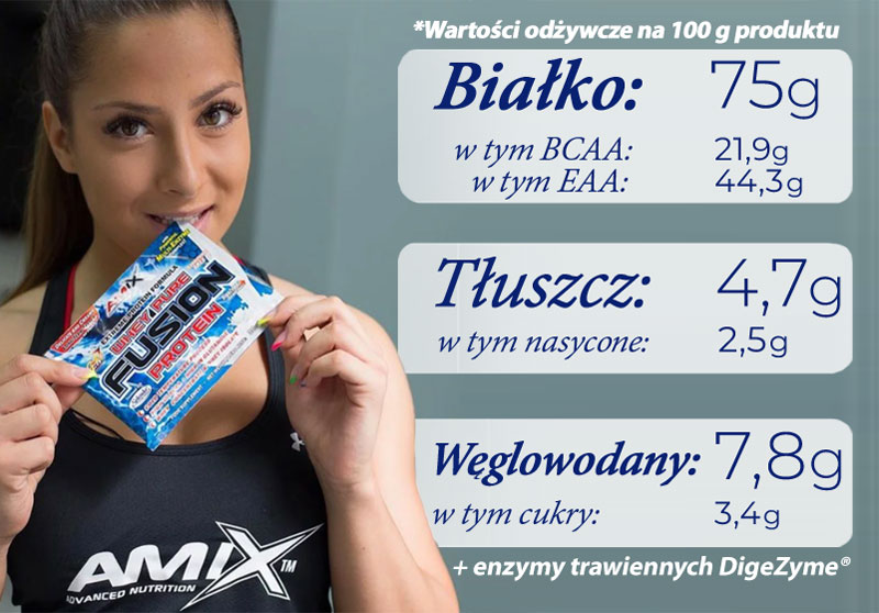 makroskładniki-białko-amix-fusion-saszetka