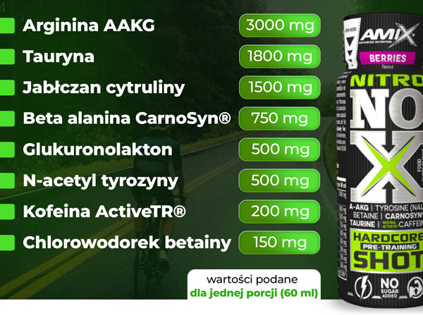 nitro-nox-baner-skladniki