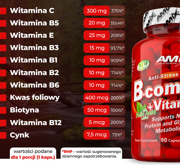proporcje-bcomplex-vitc-baner