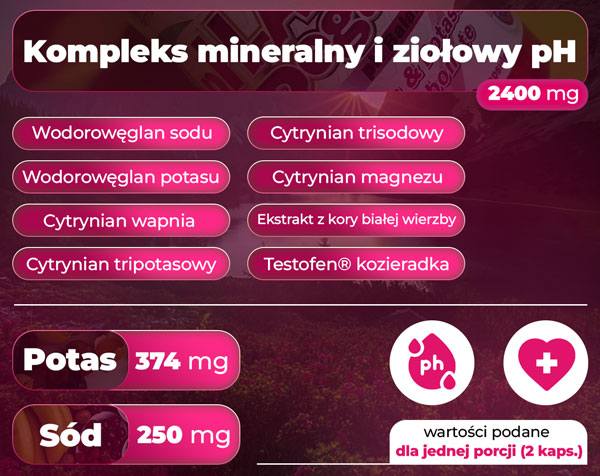 skladniki-ph-natural-baner