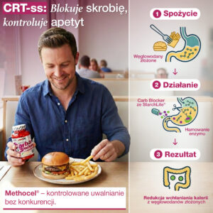 technologia-crtss-carbblocker