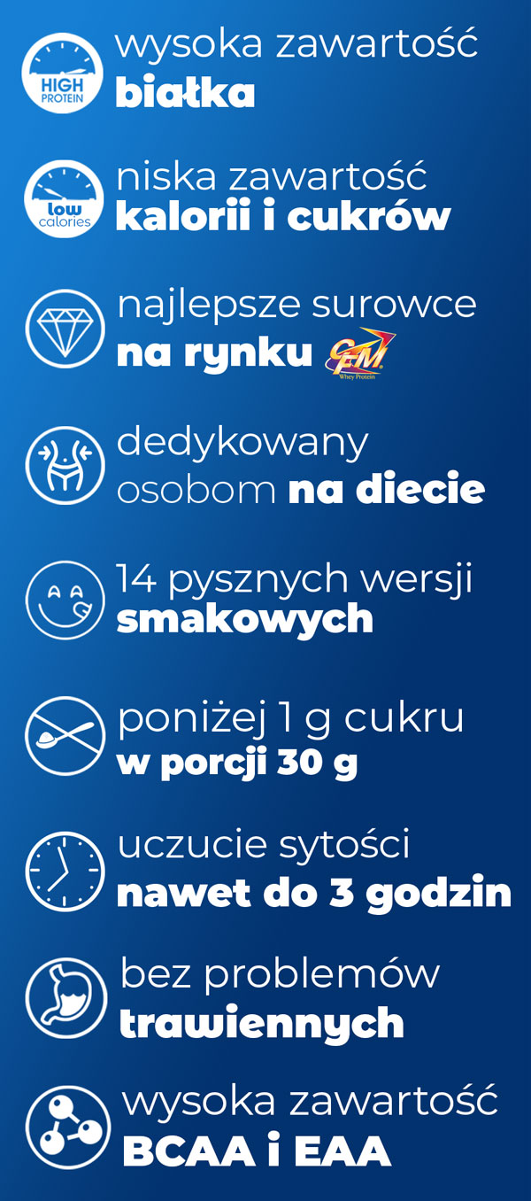 właściwości amix fusion protein 30 g saszetki