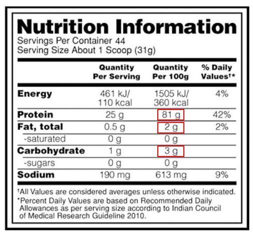 Optimum Nutrition Gold Standard Isolate skład