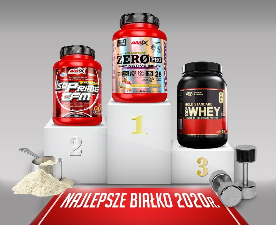 podium-ranking-białek-2020