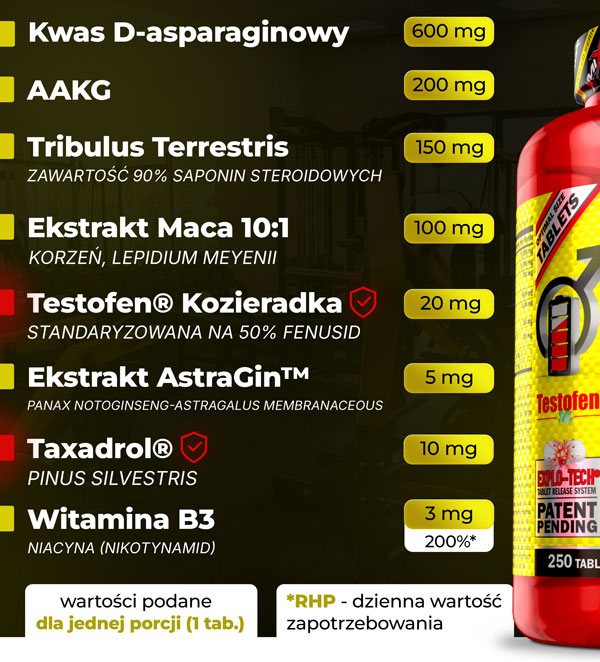 Amix-F200-składniki-aktywne---booster-testosteronu