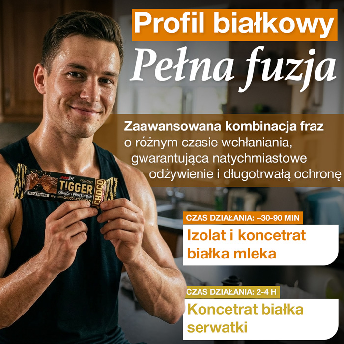 zrodlo-bialka-amix-tiggerr