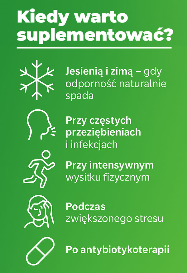 kiedy warto suplementować beta glukan