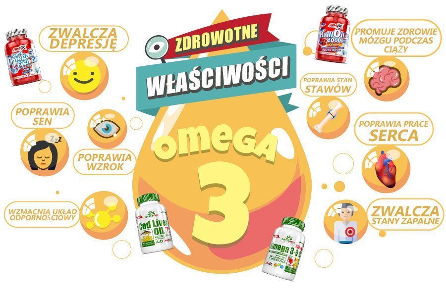 omega3-wlasciwosci