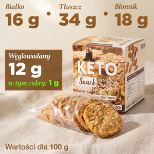 sklad-keto-ciastka-amix-strona