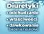 diuretyki właściwości dawkowanie opinie