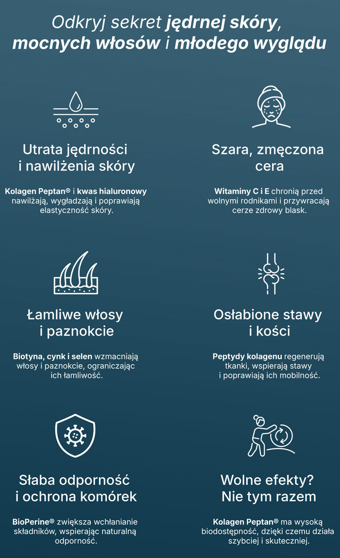 kolagen-morski-amix-grafika