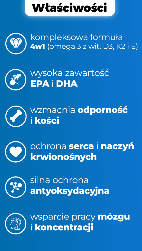 omega3-d3-k2-baner-wlasciwosci