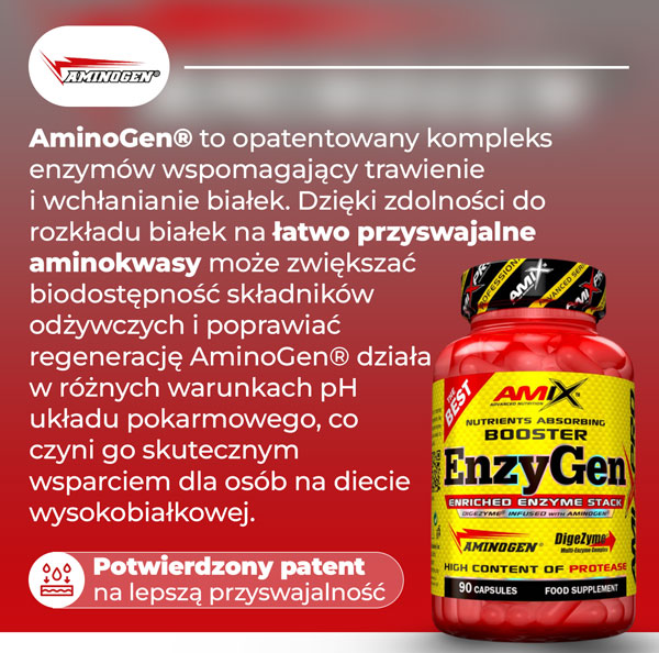 aminogen-baner-info
