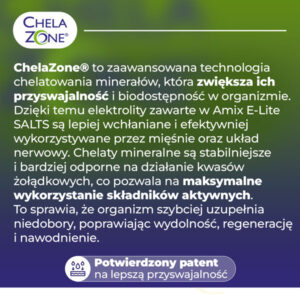 chelazone-banner-salts
