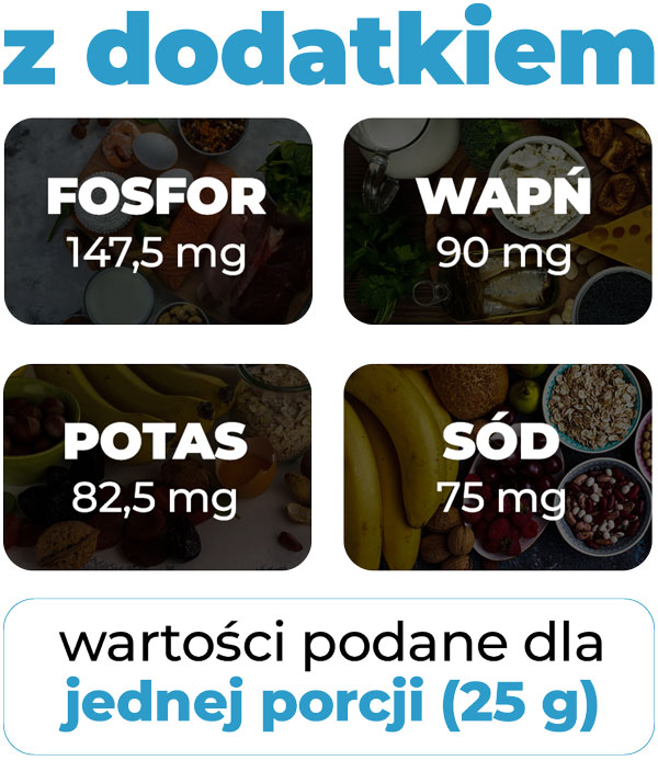 skladniki-dodatkowe-per4max