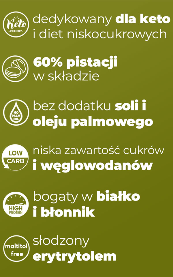keto-krem-pistacjowy-cambiolabs-właściwości