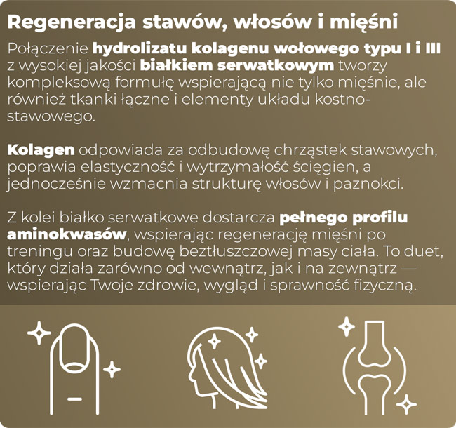 kolagen-i-białko-serwatowe-działanie