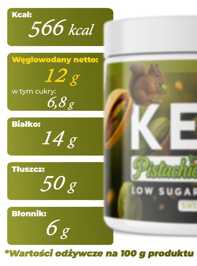 makroskładniki-krem-pistacjowy-bez-cukru-cambiolabs