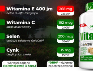 skladniki-vitamin-e-baner