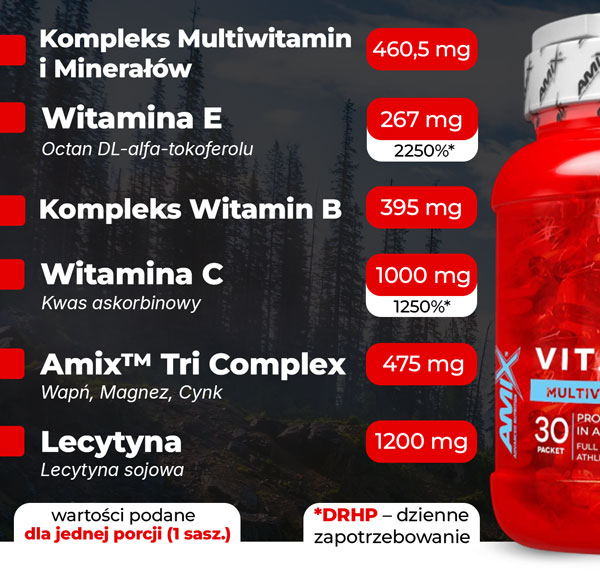 baner-skladniki-vitmineral