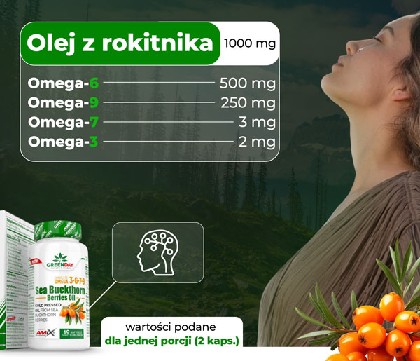 sea-buckthorn-baner-skladniki