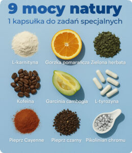 składniki-aktywne-keto-blast