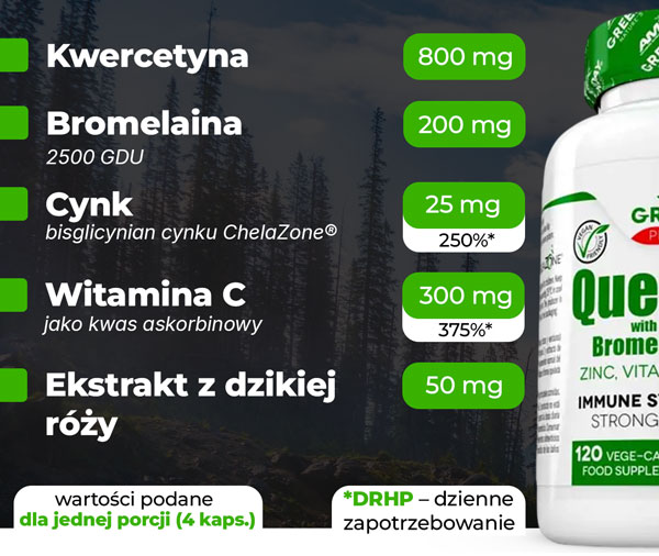 skladniki-kwercetyna-amix