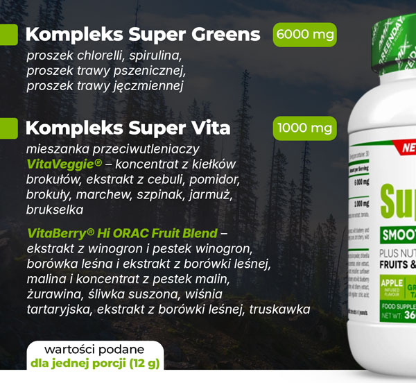 super-greens-skladniki-baner