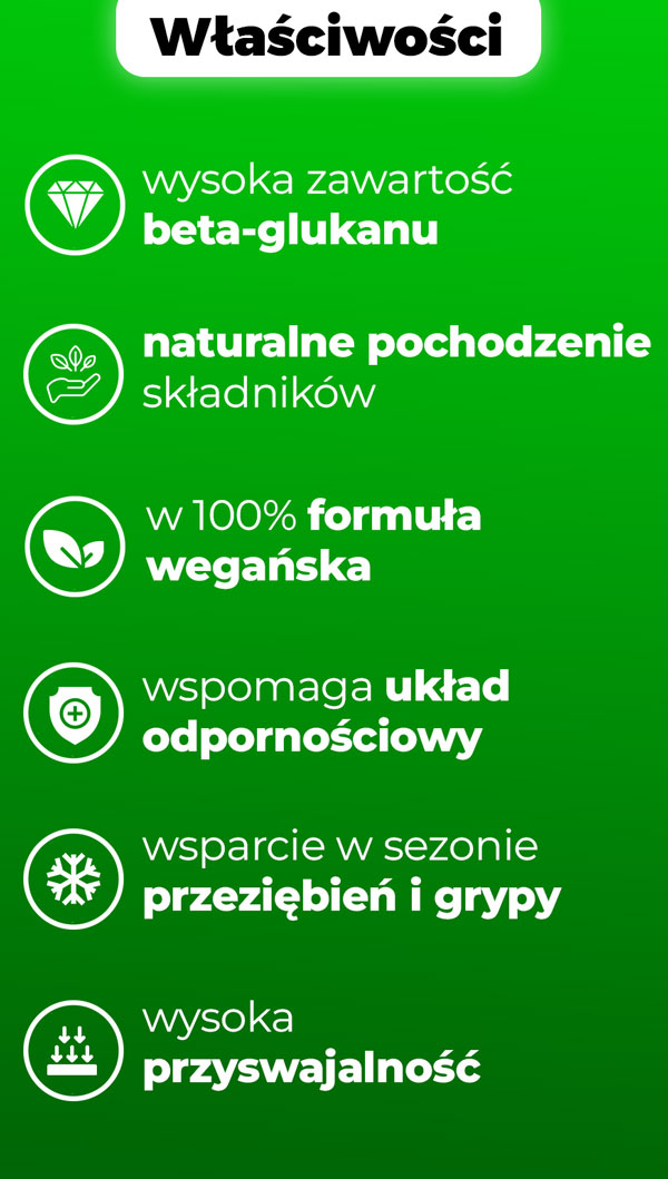 wlasciwosci-beta-glucan