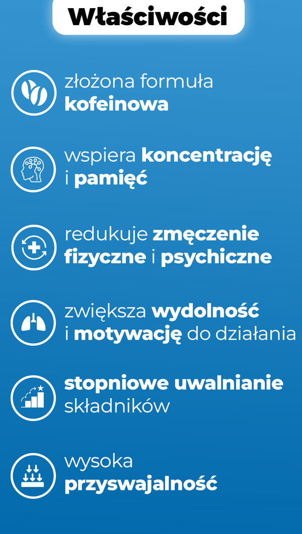 wlasciwosci-coffi-time
