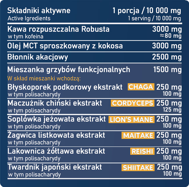 składniki-kawy-z-grzybami-mushrooms-coffee-cambiolabs
