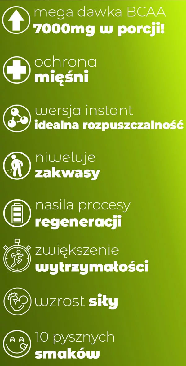 wlasciwosci-bcaa-amino-baner