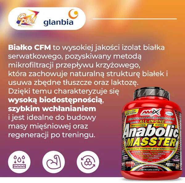 anabolic-masster-cfm