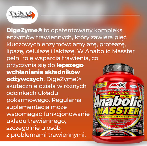 digezyme-baner-anabolic-masster