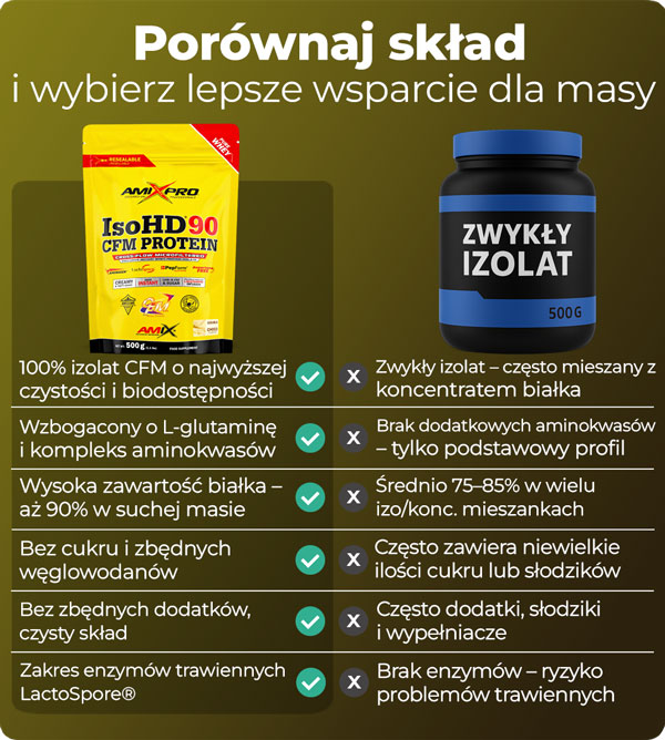 infografika-isohd-90