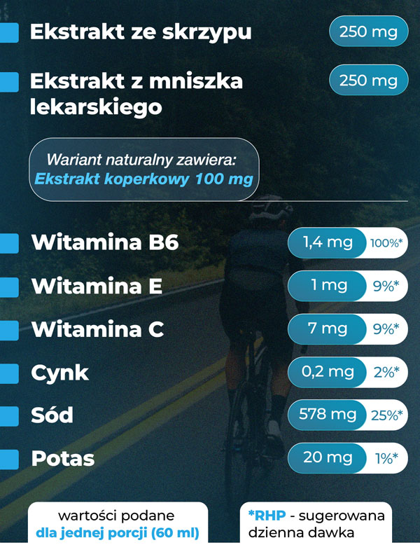 sklad-baner-zero-cramps