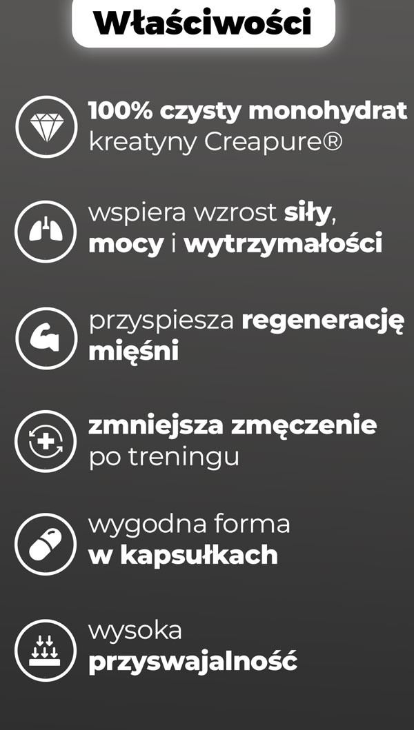 wlasciwosci-black-line-creapure-kapsulki